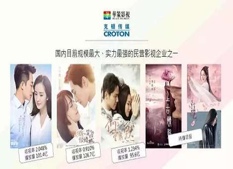 【原创深度好文】揭秘影视剧植入行业七大内幕