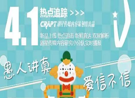 【热点追踪】愚人讲真，爱信不信 |《放开我北鼻2》《妈妈是超人2》《因为遇见你》资源大起底