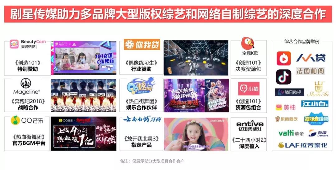 超燃！综艺营销通关秘籍大放送，剧星传媒最新案例了解一下？