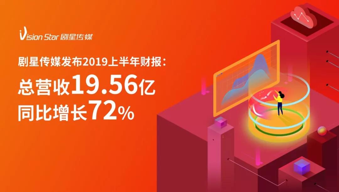 剧星传媒发布2019上半年财报：总营收19.56亿，同比增长72%