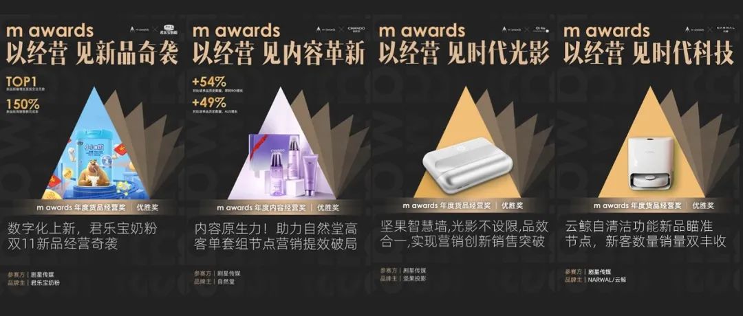 剧星传媒斩获阿里妈妈2022 m awards年度货品经营奖、内容经营奖！